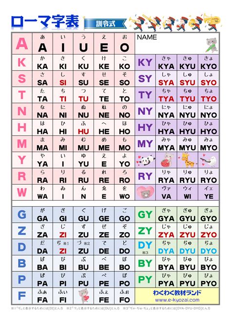 見形|見形さんの名字の読み方・ローマ字表記・推定人数